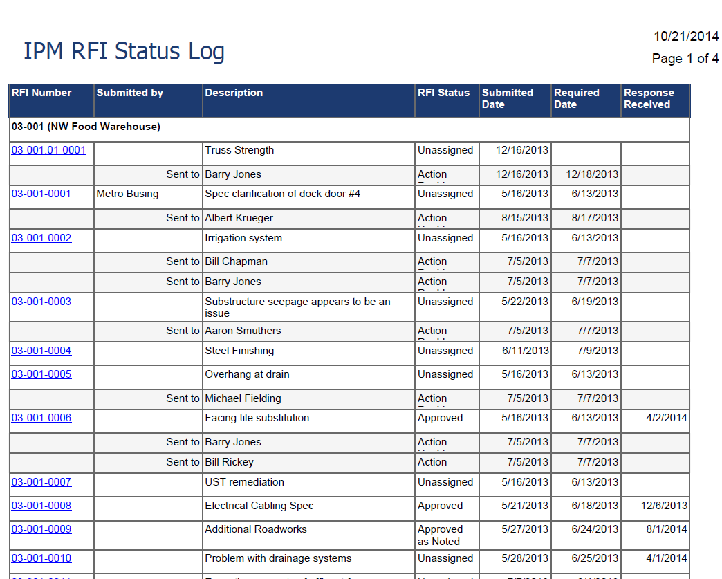 Reports - IPM RFI Status Log